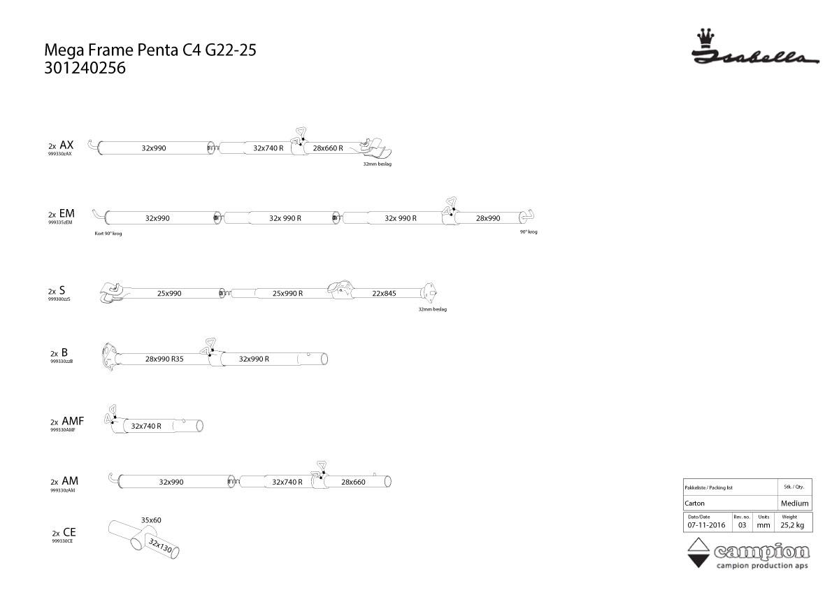 Mega Frame Penta C4 22/25 MegaFix